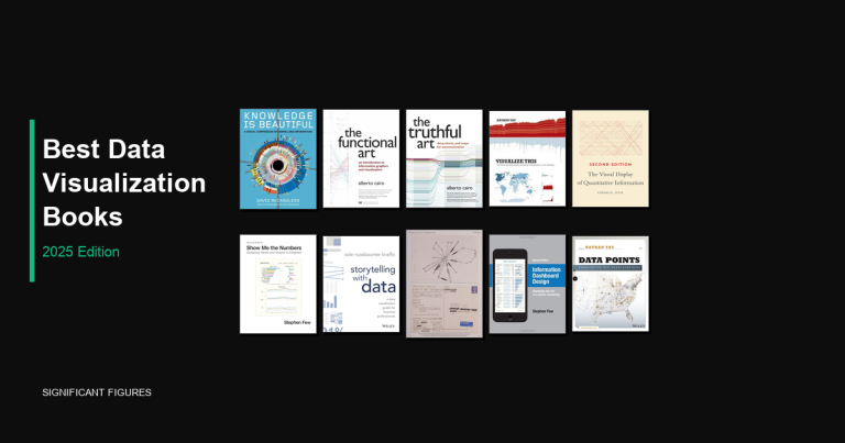 The 10 Best Data Visualization Books in 2025