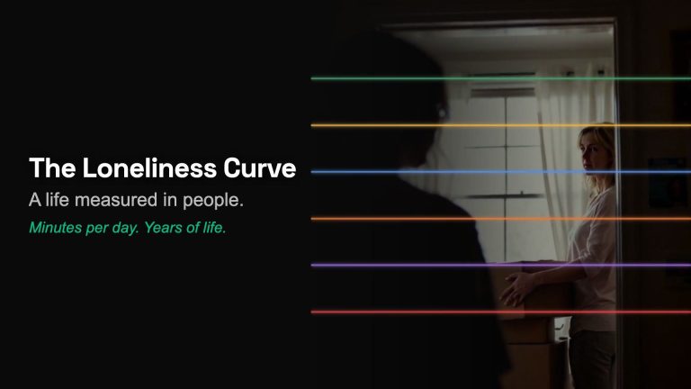 The Loneliness Epidemic: What the Data Actually Shows